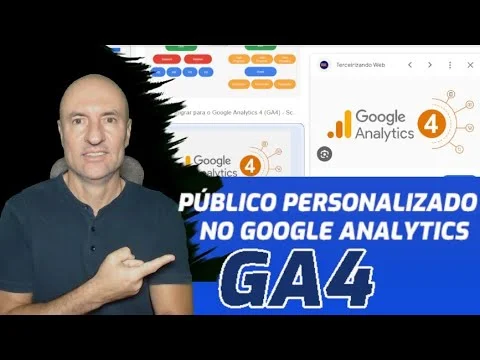 Como Criar Públicos Personalizados no Google Analytics 4 (GA4)