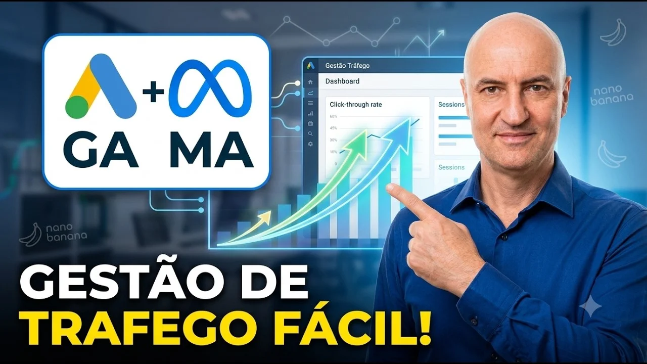 Design de Relatórios Profissionais: Estrutura de Páginas e Menus no Looker Studio