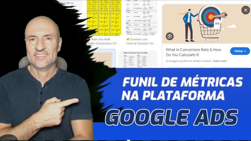 Leia mais sobre o artigo Funil de Métricas: Impressões, Cliques, CTR e Conversões